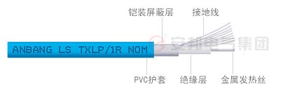 單導地熱電纜結構