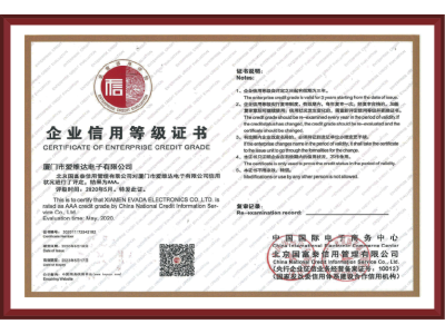 企業信用等級證書
